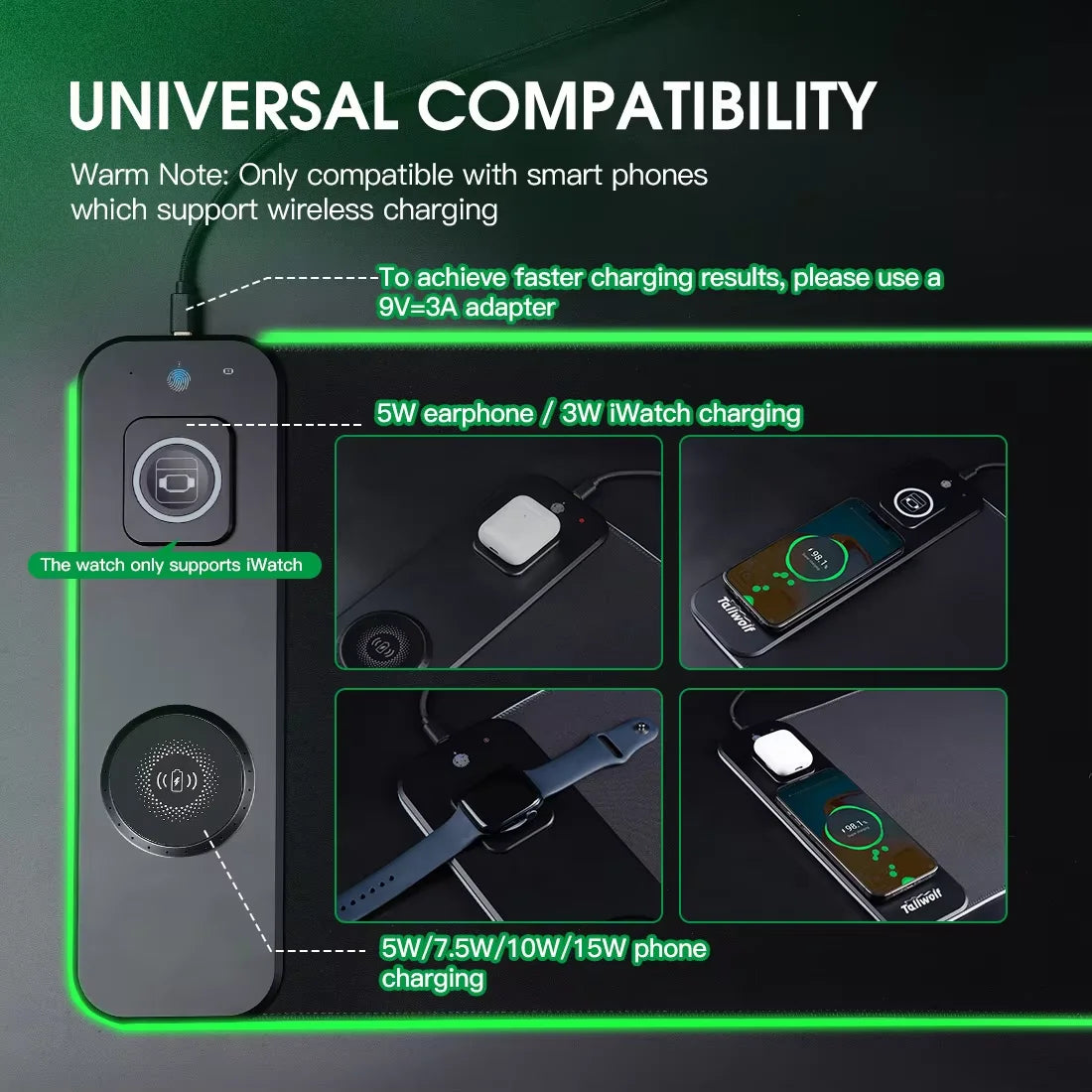 Universal compatibility guide for the 3-in-1 wireless charging desk mat showing charging zones for phone, watch, and earbuds.