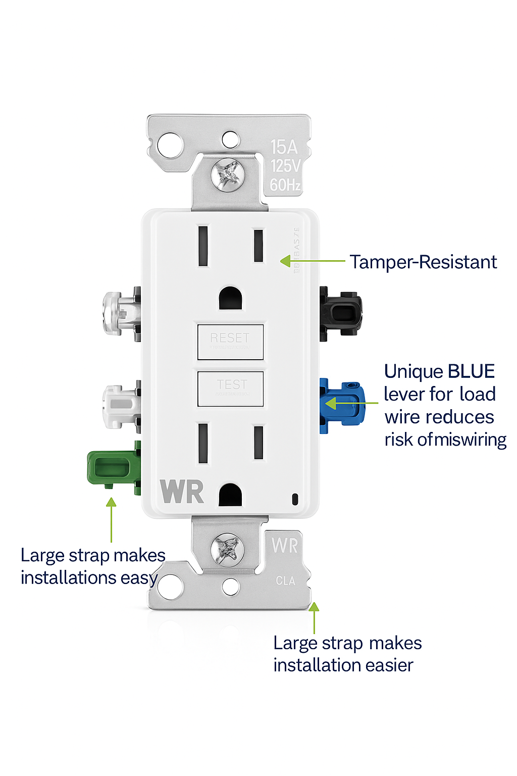 GFCI Duplex Outlet/Receptacle, White