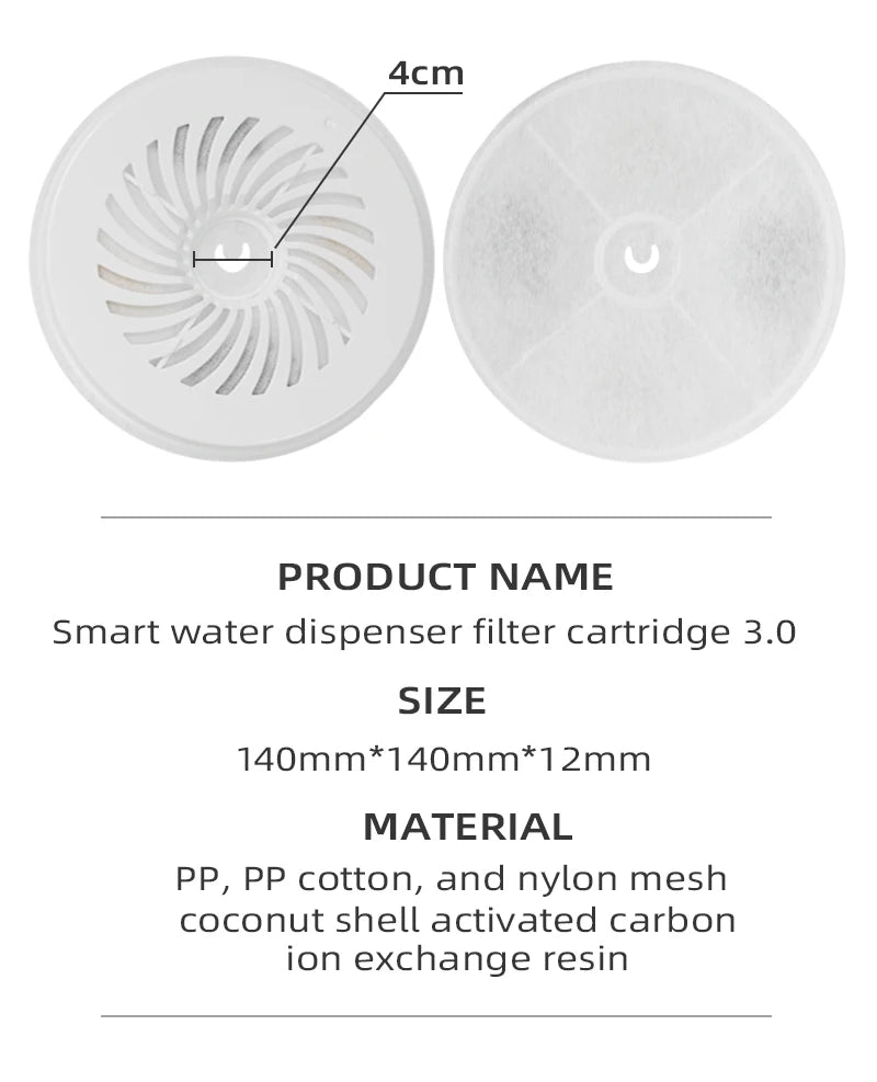 PETKIT Water Dispenser Replacement Filter Cartridge 💧🐱