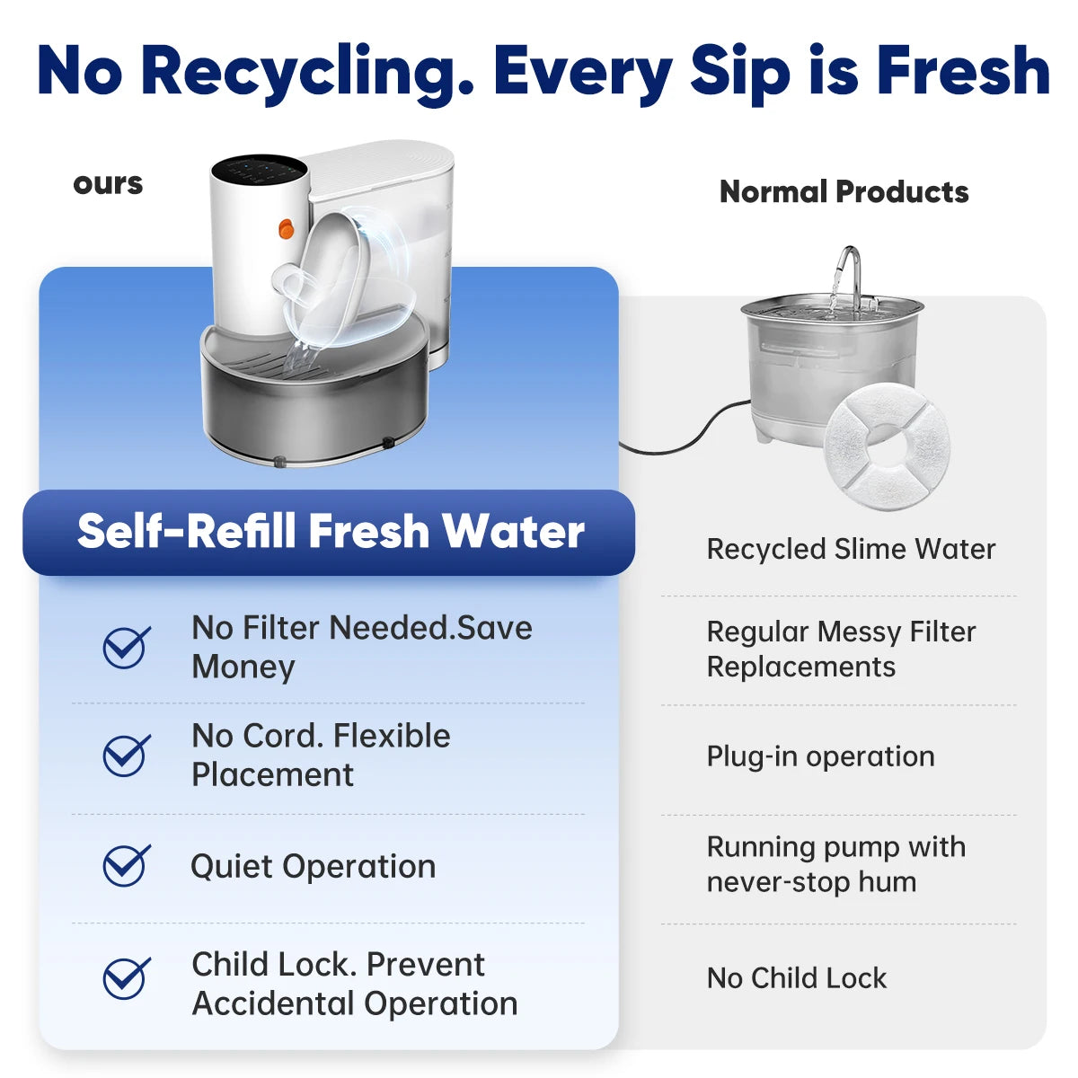 Wireless Stainless Steel Smart Cat Water Bowl 🐱💧