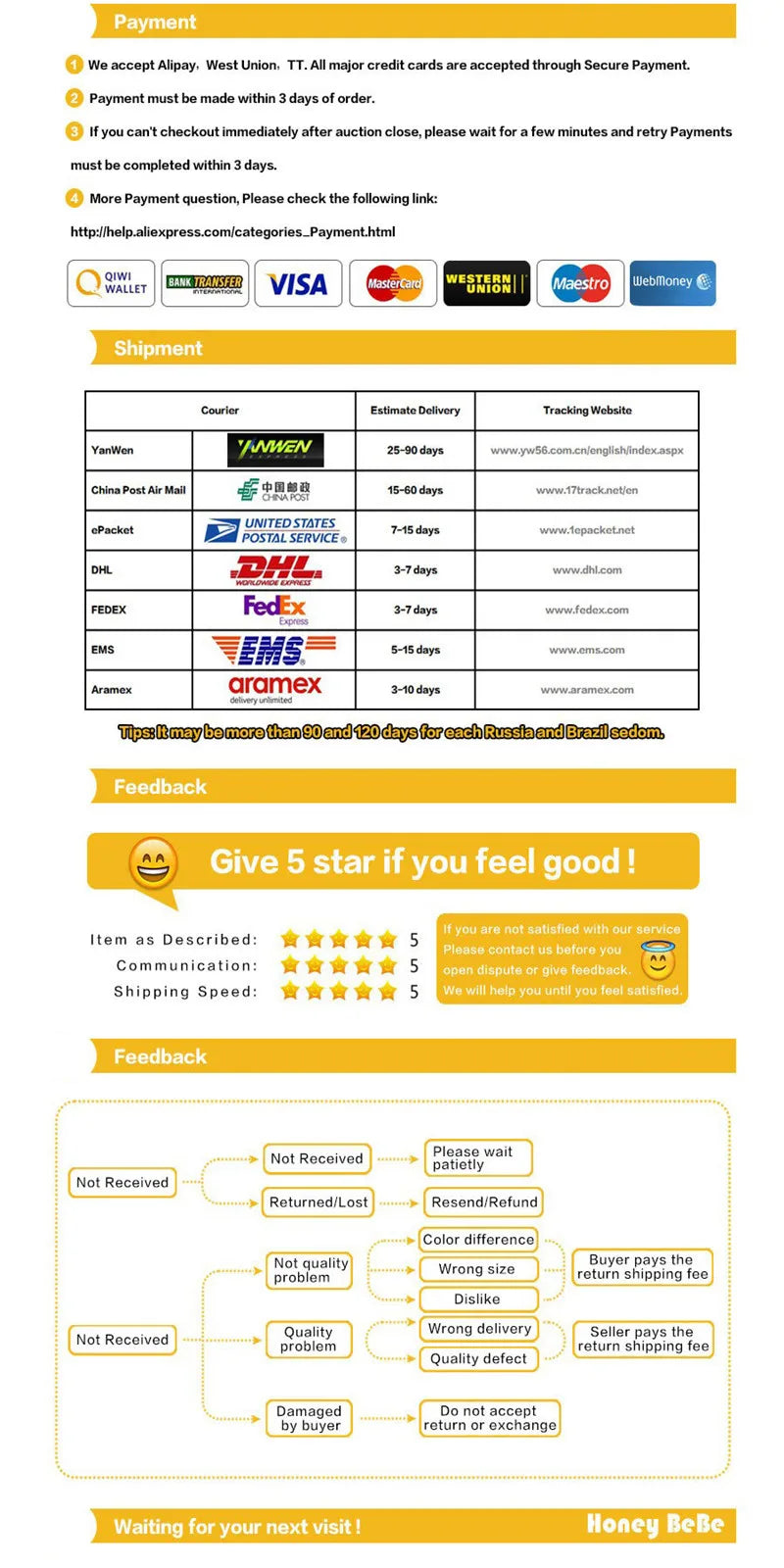 Pokemon Pokeball Party Gift Bags