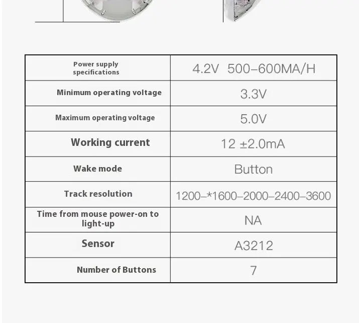 LANGTU G4 Three Mode RGB Bluetooth Wireless Mouse - Desktop Laptop Gaming Office Silent Transparent Mouse