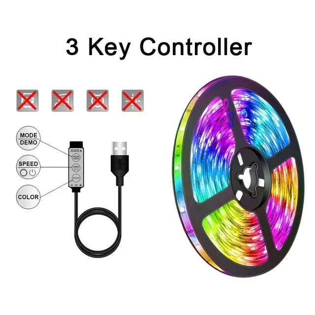 USB RGB LED Strip Lights with App Control (1–30m)