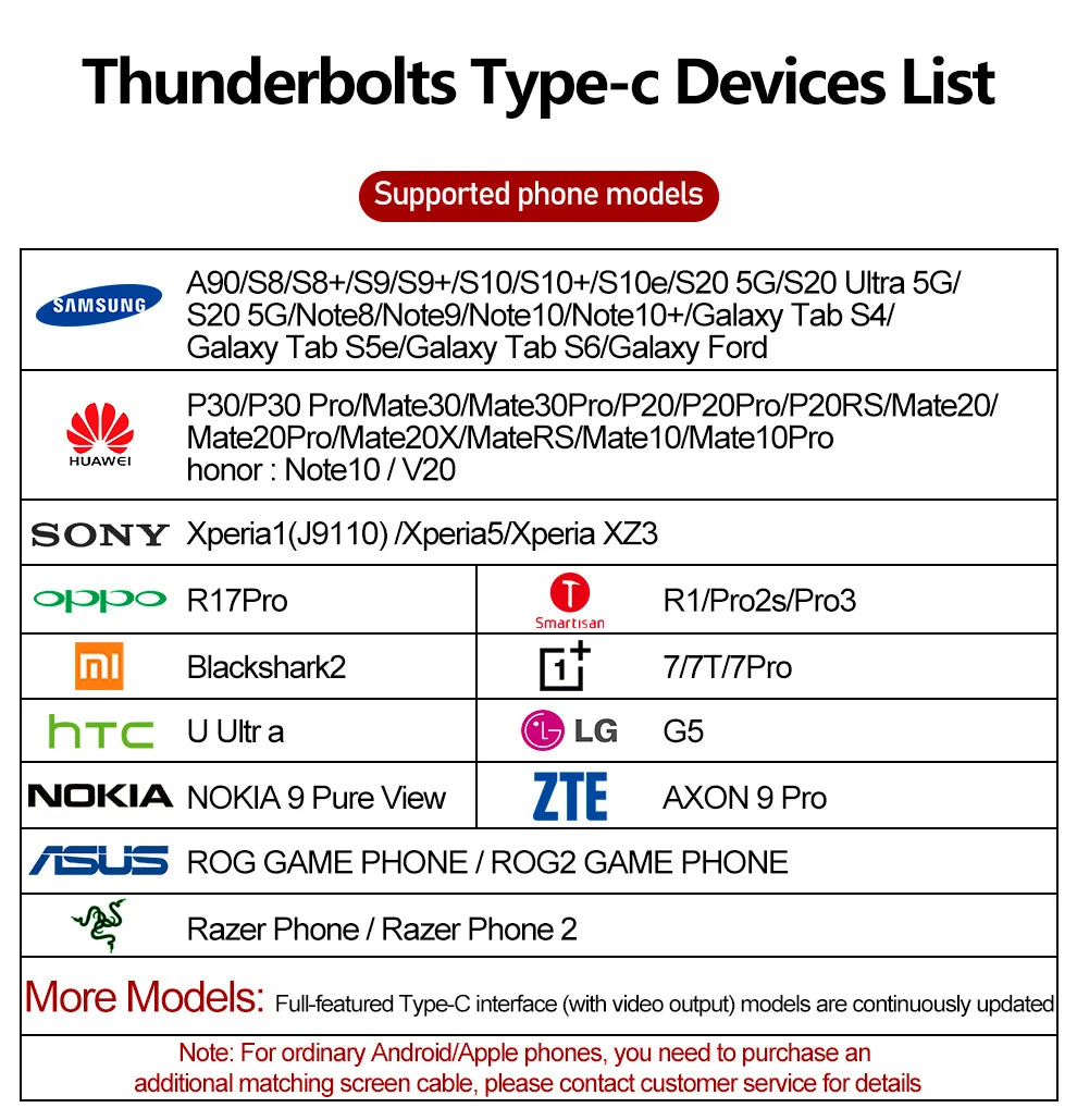 11.6" Portable Monitor.