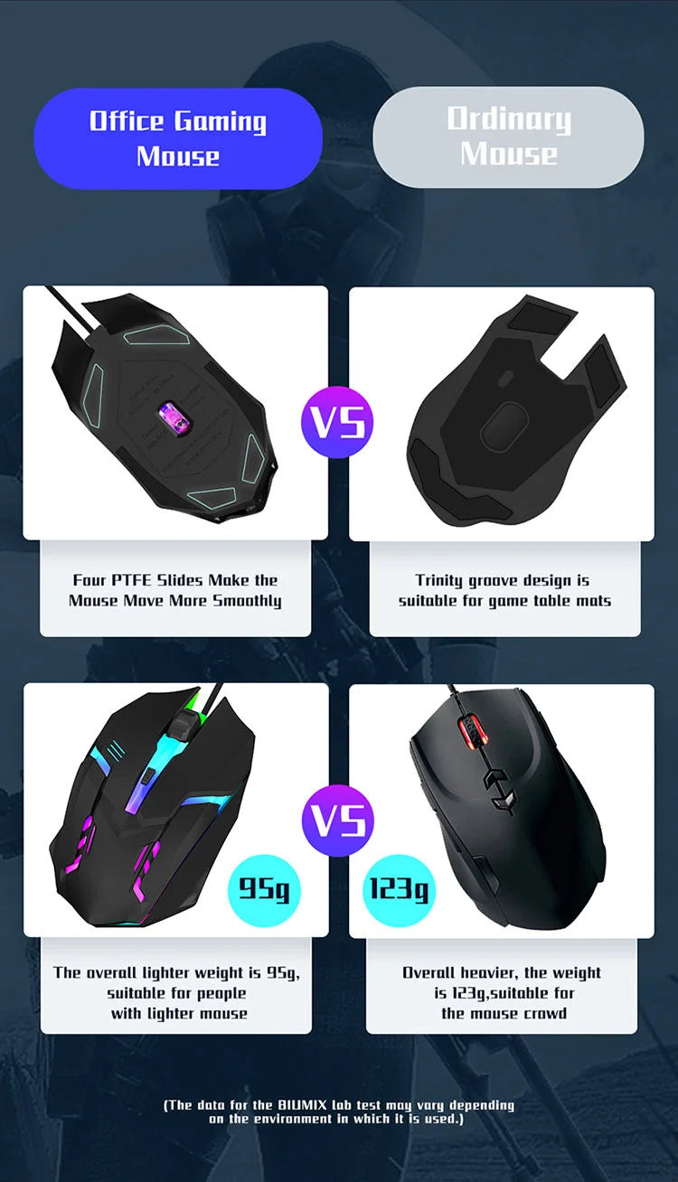 ErgoGlow Gaming Mouse