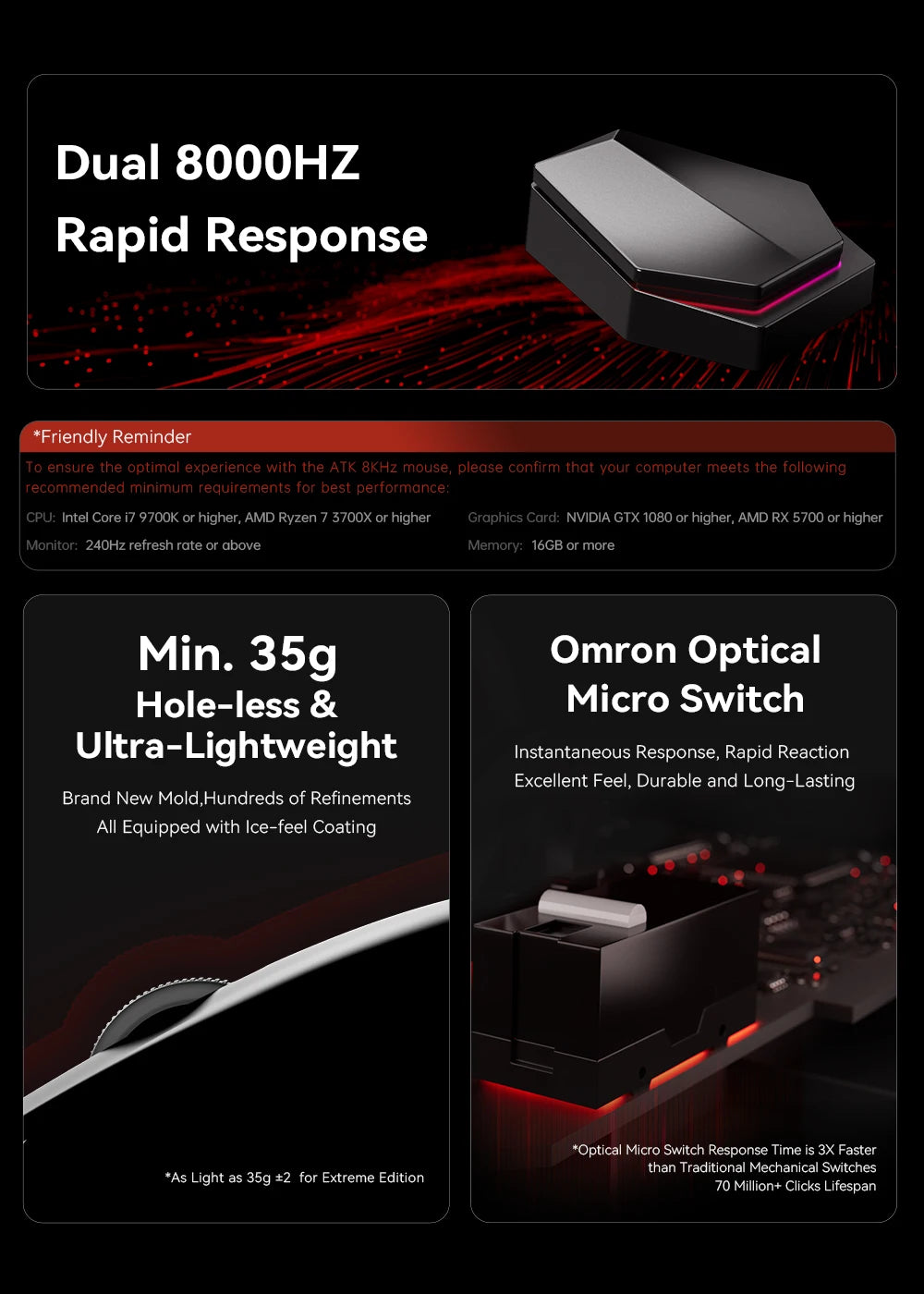 ATK Blazing Sky F1 LEVIATAN Esports Wireless Gaming Mouse PAW3950 Ultra Dual-Mode 8000Hz 35g Lightweight Non-porous FPS Mice