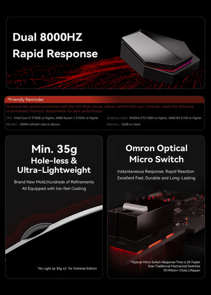 ATK Blazing Sky F1 LEVIATAN Esports Wireless Gaming Mouse PAW3950 Ultra Dual-Mode 8000Hz 35g Lightweight Non-porous FPS Mice