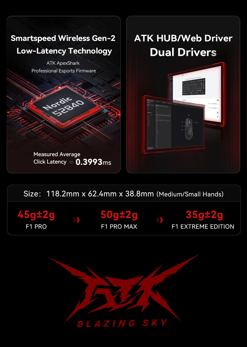 ATK Blazing Sky F1 LEVIATAN Esports Wireless Gaming Mouse PAW3950 Ultra Dual-Mode 8000Hz 35g Lightweight Non-porous FPS Mice