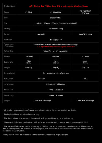 ATK Blazing Sky F1 LEVIATAN Esports Wireless Gaming Mouse PAW3950 Ultra Dual-Mode 8000Hz 35g Lightweight Non-porous FPS Mice