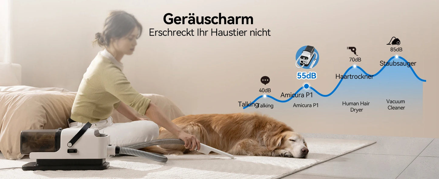 Pet Grooming Vacuum & Hair Dryer Kit 🐶✨