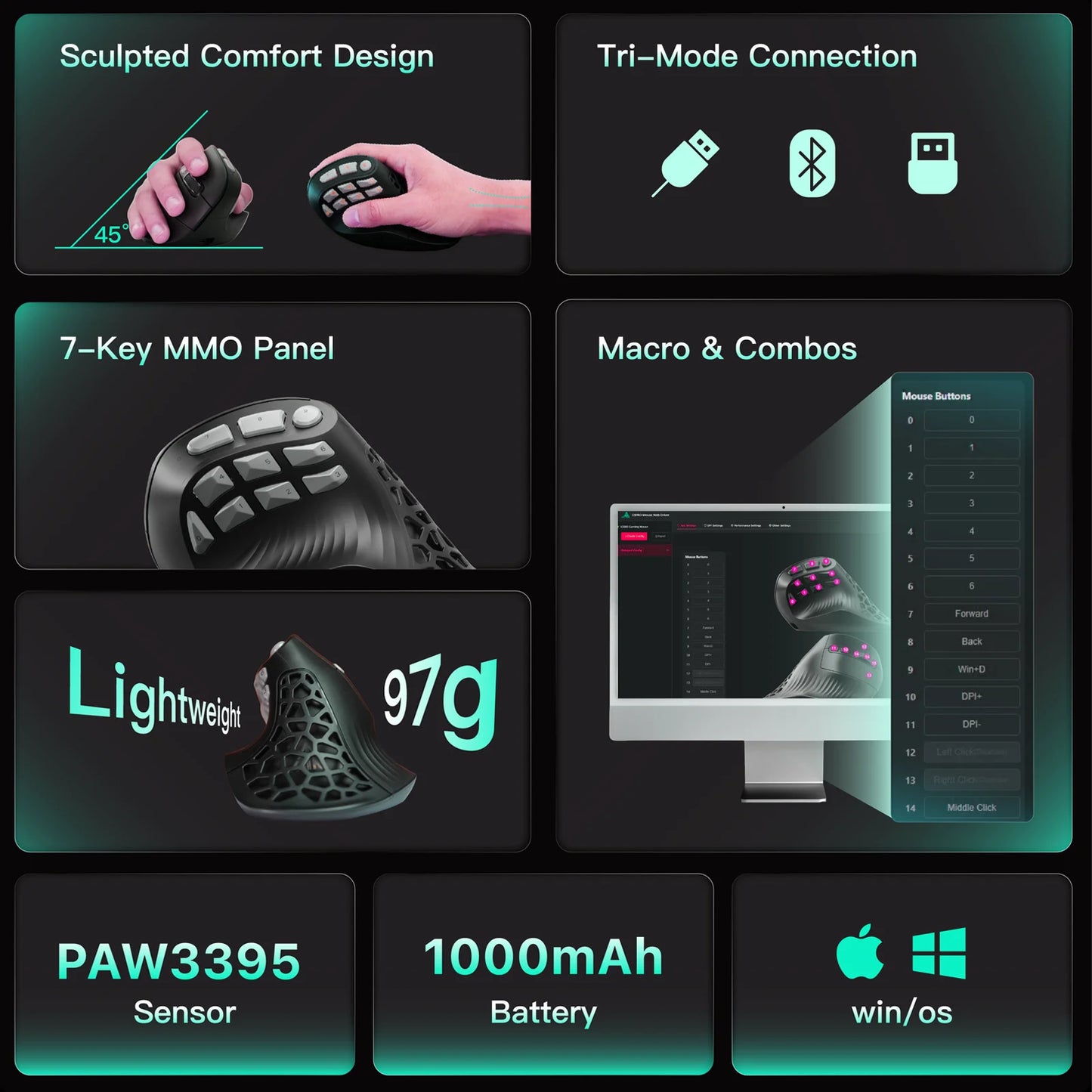 SOLAKAKA E9 Pro MMO Vertical Mouse PAW3395 Sensor 1000mAh Battery 45° Vertical Grip Ergonomic Mouse 8k Gaming Mouse