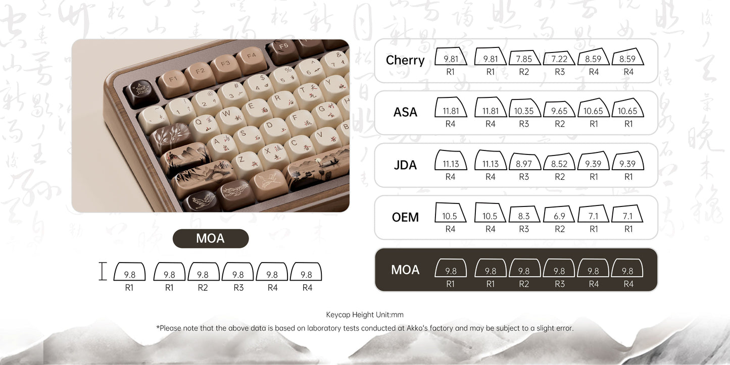 Akko MU02 75% Mountain Seclusion Wooden Mechanical Keyboard RGB Hot-swappable BT5.0/2.4G Wireless & Type-C Wired Gaming Keyboard