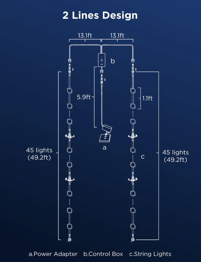 Govee Outdoor Dot String Lights Models H703A (50 ft)