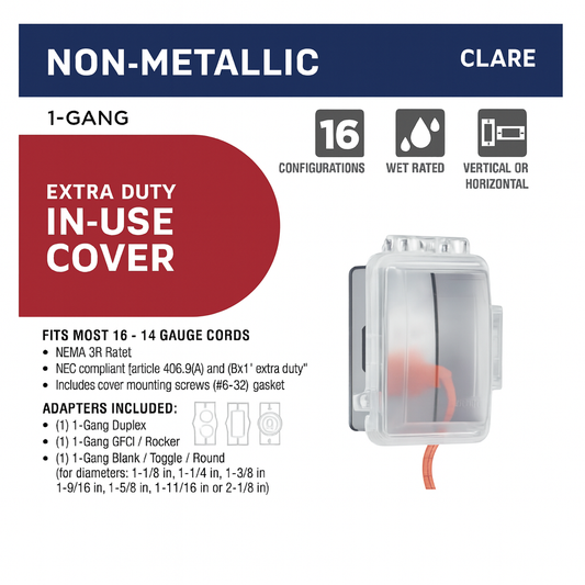 Cover gfci (16-in-1-Configurations)