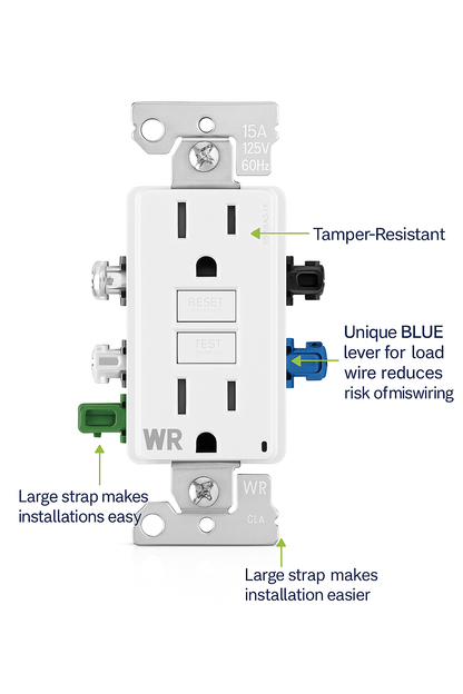 GFCI Duplex Outlet/Receptacle, White