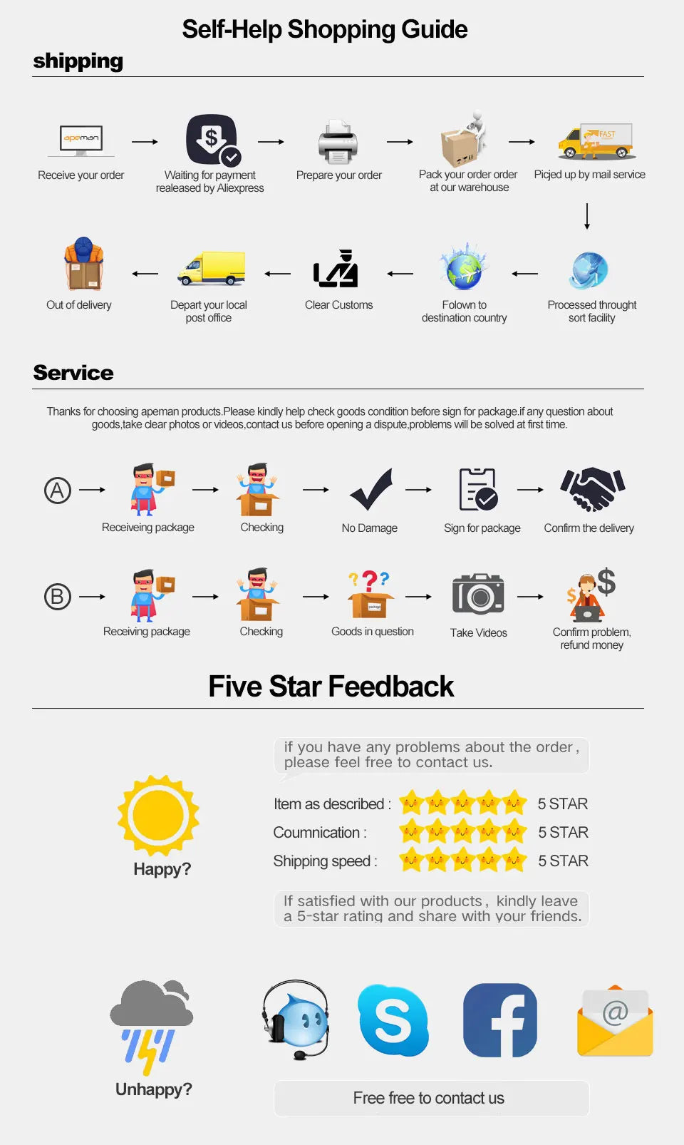 Smartwatch with Wireless Call & Fitness Tracking