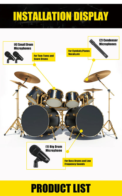 DrumForge 7 Mic Kit