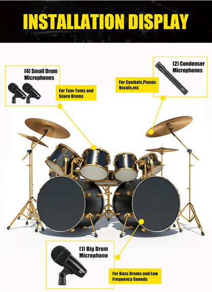 DrumForge 7 Mic Kit