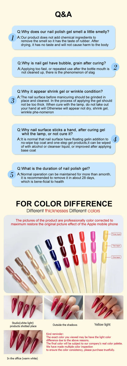 Venalisa VIP5 Nail Gel Polish HEMA/TPO FREE Full Coverage Beautiful Semi Permanent Soak Off UV LED Gel Nail Polish Gel Lacquer