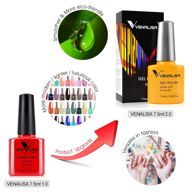 Venalisa VIP5 Nail Gel Polish HEMA/TPO FREE Full Coverage Beautiful Semi Permanent Soak Off UV LED Gel Nail Polish Gel Lacquer