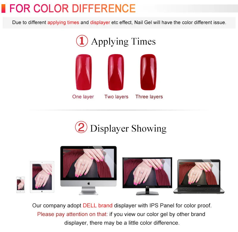 Venalisa VIP5 Nail Gel Polish HEMA/TPO FREE Full Coverage Beautiful Semi Permanent Soak Off UV LED Gel Nail Polish Gel Lacquer