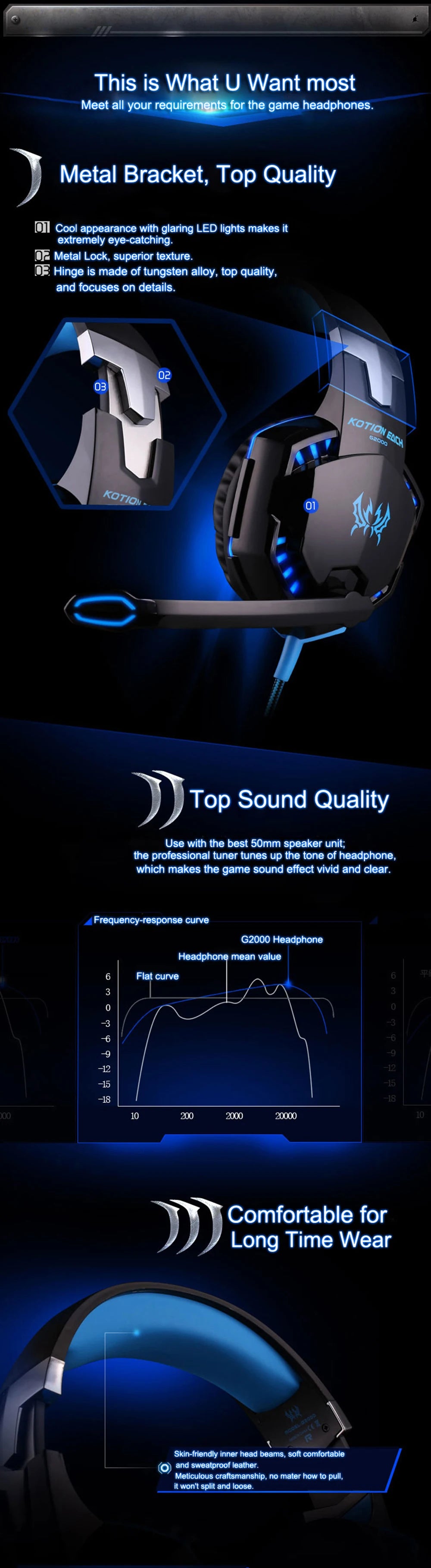 KOTION EACH Gaming Headset with LED & Mic