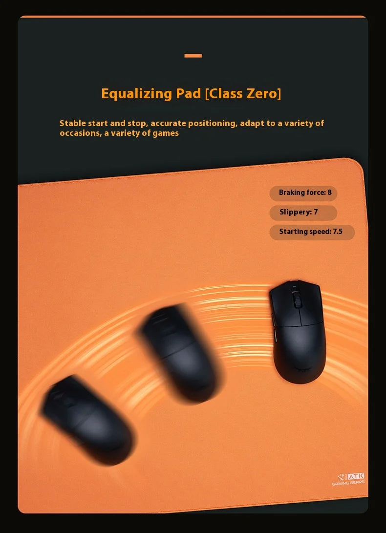 KongX Pro Esports Pad