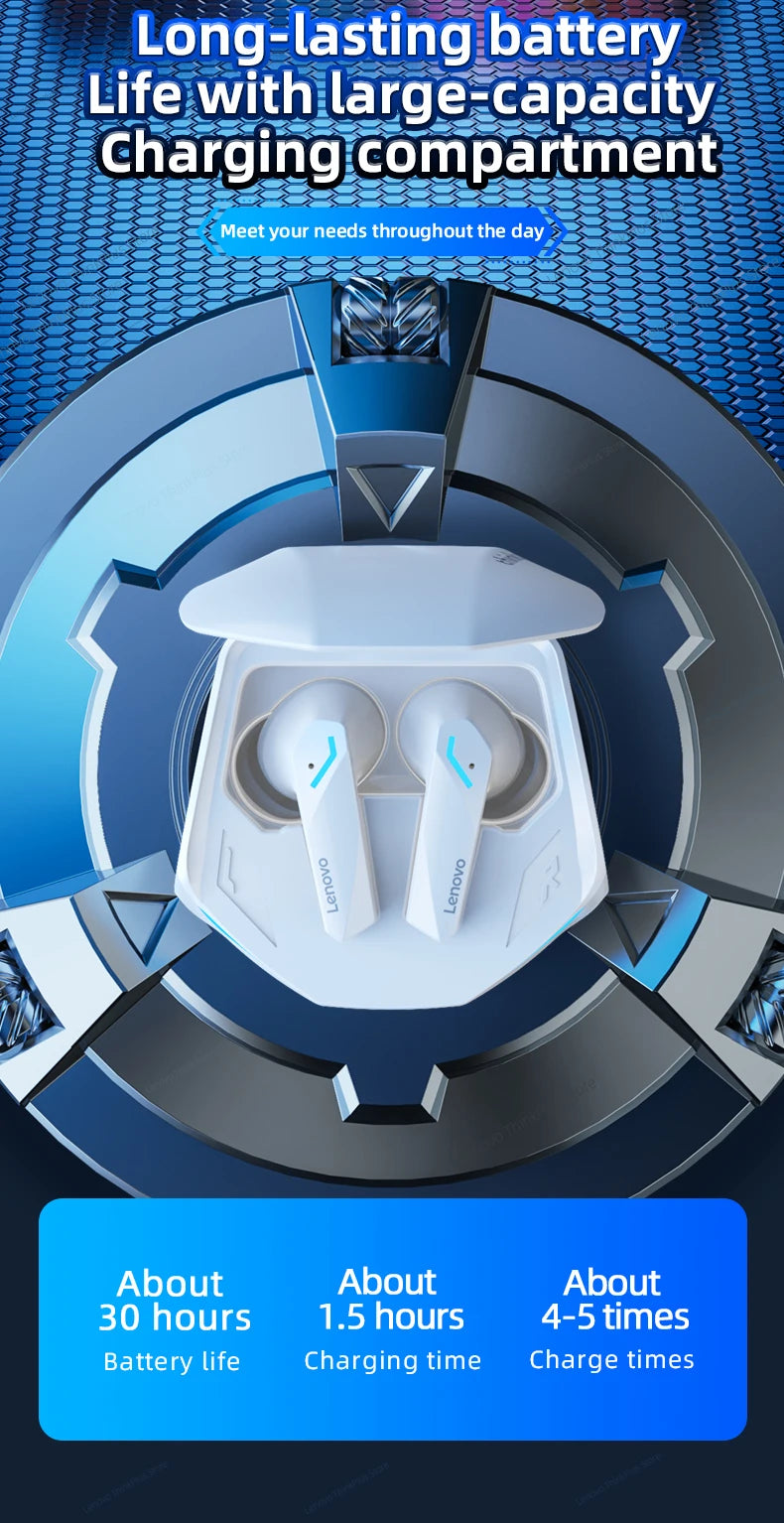 Lenovo GM2 Pro Gaming Earbuds