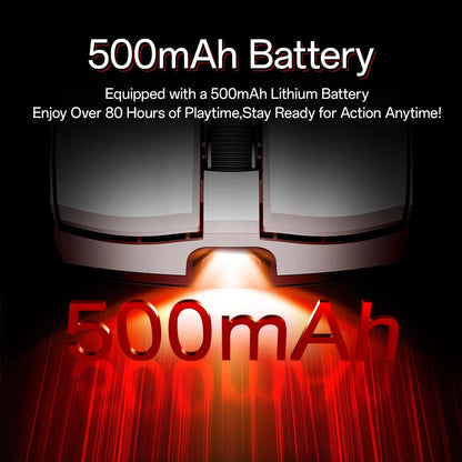 FeatherMini Gaming Mouse