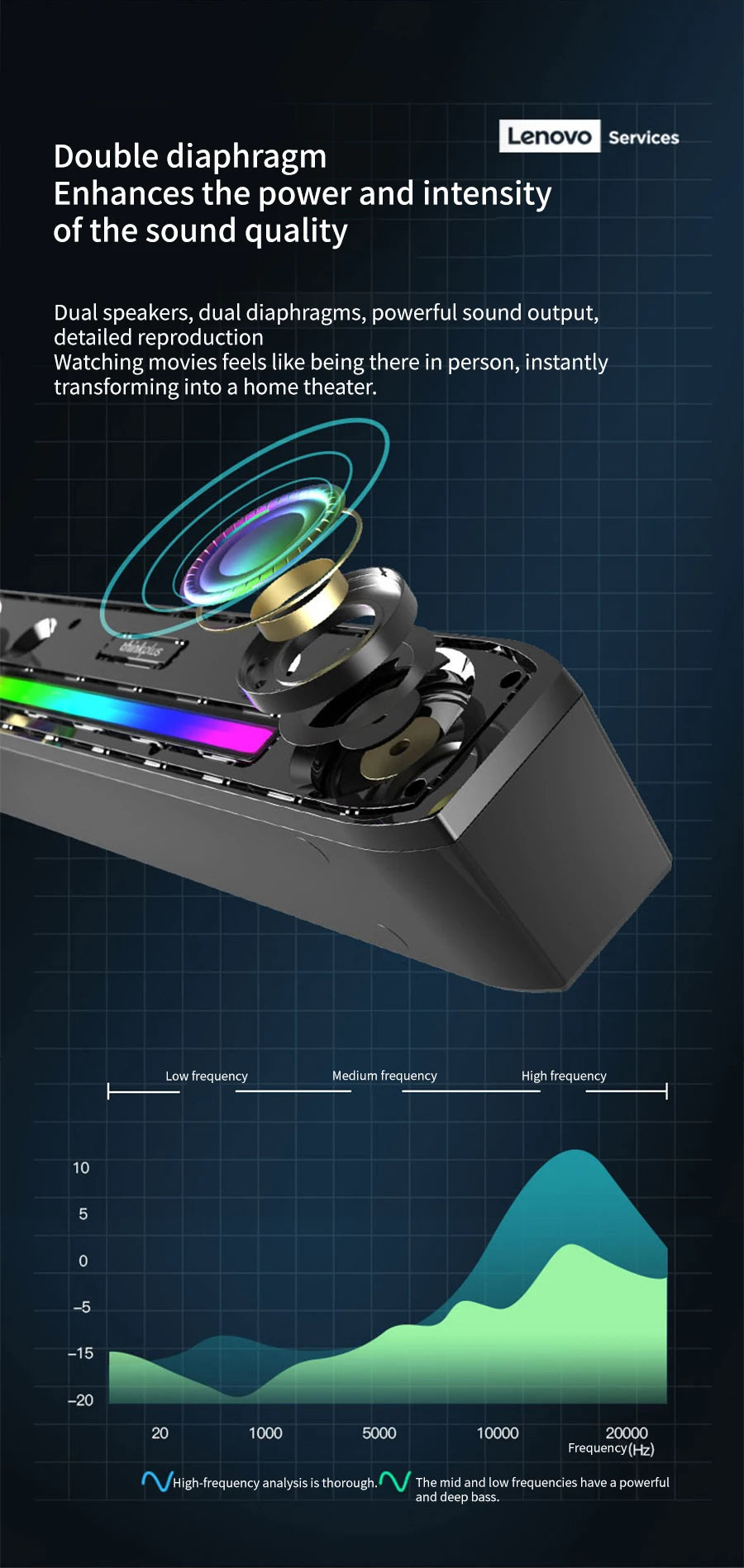 DeepCore Stereo Speakers