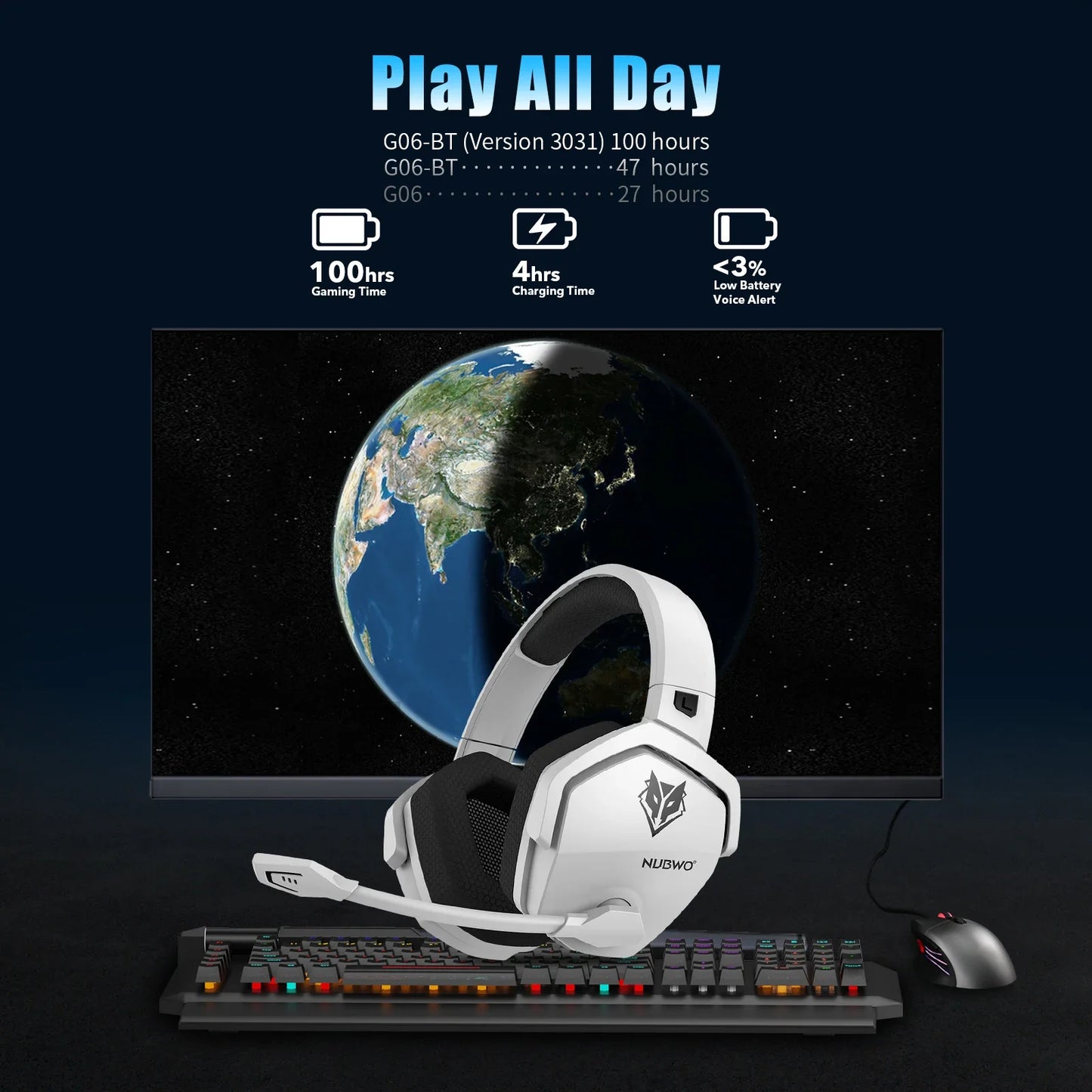 NUBWO G06 Dual Wireless Gaming Headset