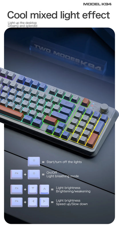 K94 Wireless Gaming Keyboard, BT 5.0/2.4GHz With Dual Mode 2-in-1 Receiver, 95 Keys TKL Rainbow LED Backlit Quiet Keyboard For