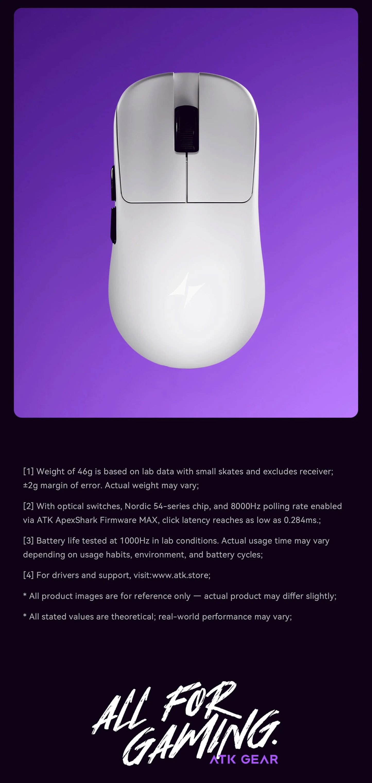 ATK Blazing Sky DUCKBILL Ultra Mouse 2.4G Dual Mode Wireless Mouse Paw3950Ultra Sensor 8000Hz 46g Lightweight Gaming Mice