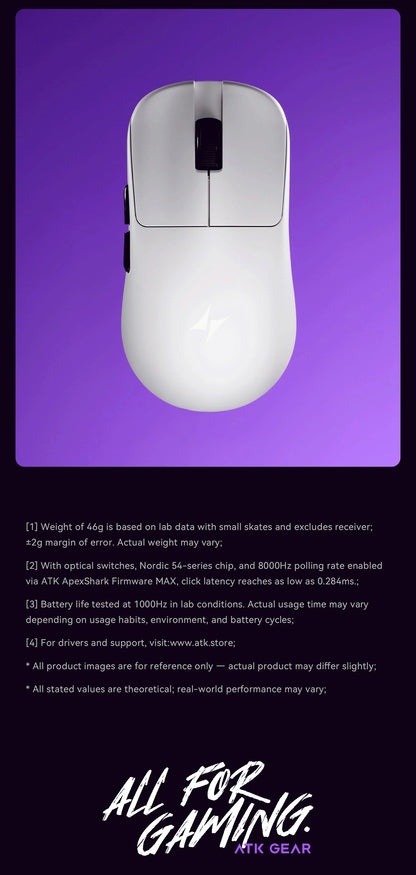 ATK Blazing Sky DUCKBILL Ultra Mouse 2.4G Dual Mode Wireless Mouse Paw3950Ultra Sensor 8000Hz 46g Lightweight Gaming Mice