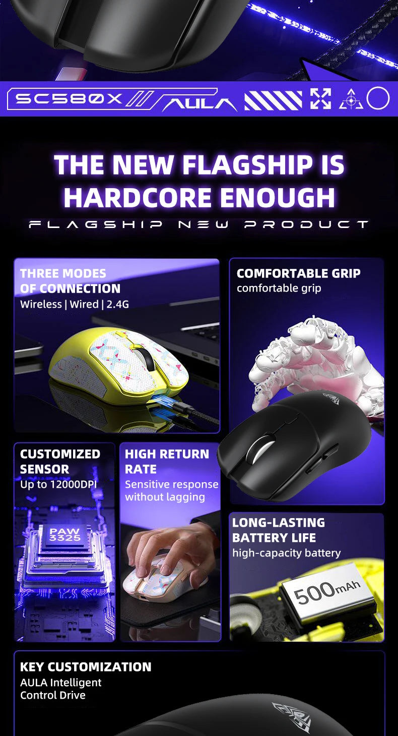 AULA Wireless Gaming Mouse Tri-mode 2.4G/Bluetooth Mouse Rechargeable Ergonomic 12000 DPI Mouse for PC Gaming Accessories SC580X