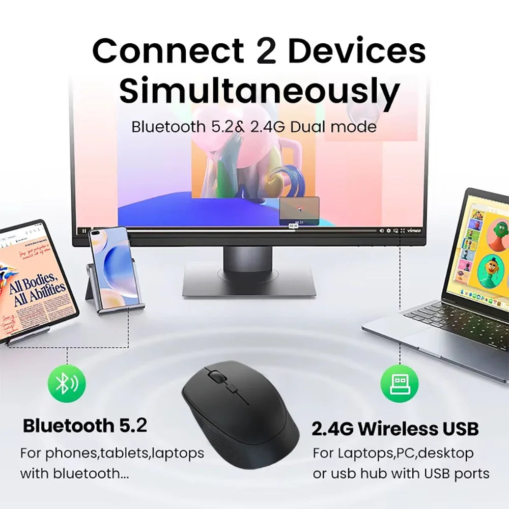 KEBIDUMEI Dual-Mode Bluetooth Mouse 2.4G Wireless Mouse Silent Mouse Rechargeable Gaming Mouse Mice For PC Laptop Windows MacOS