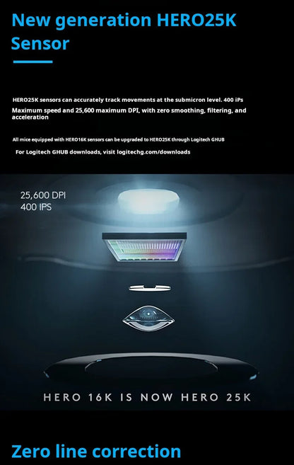 Logitech G502 HERO/G402 Sniper Gaming Mouse: RGB lighting and adjustable weights help you achieve precise wins in PUBG.