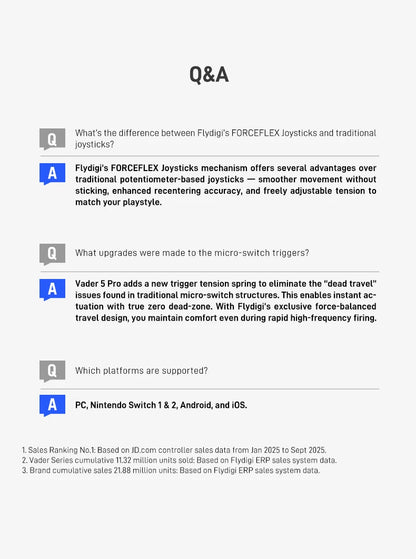 Vader 5 Pro Controller 🎯