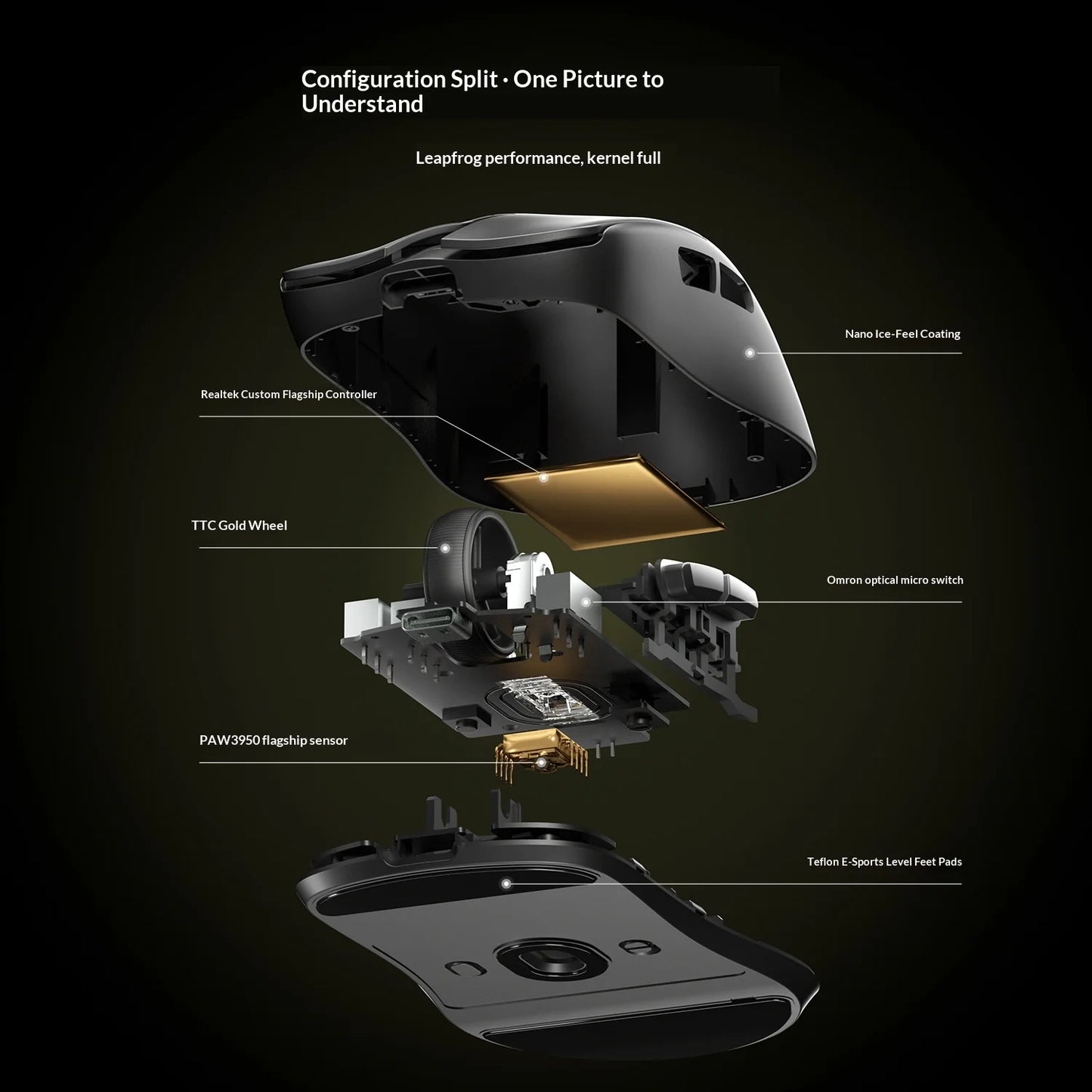 AULA X9 Max Ultra Gaming Mouse Wireless Tri Mode Dual 8KHz 500mAh PAW3950 Lightweight Ergonomic Esports Mouse Gaming Accessories