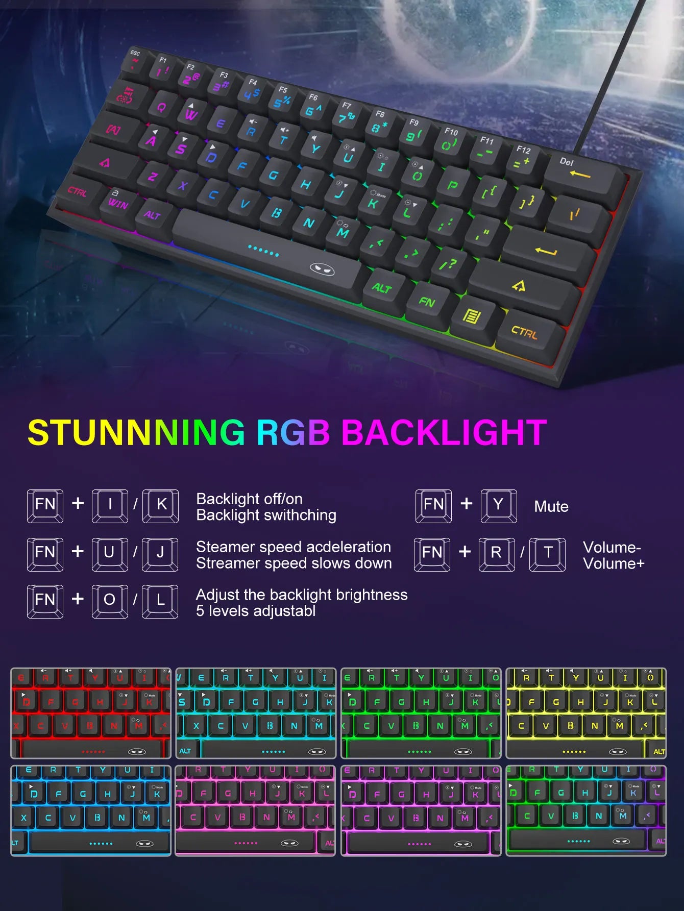 UltraMini RGB Keyboard