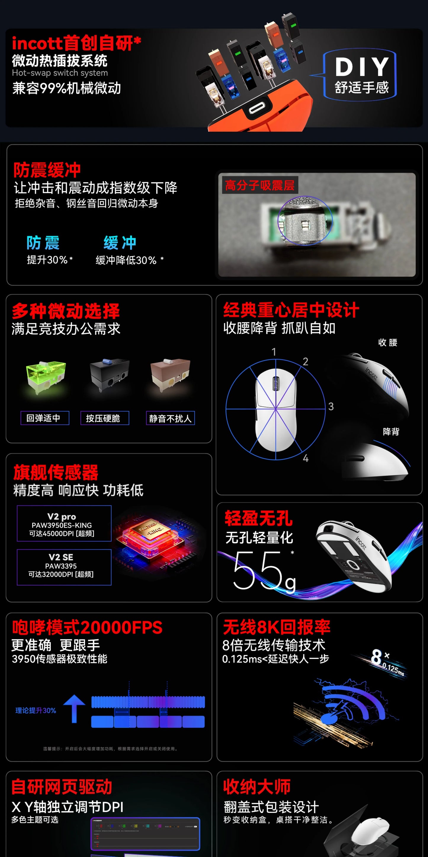 Incott G23 Pro Mouse V2 Se/pro Hot Swap Wireless 8k Mice Ergonomics E-sports Games Mouse Customized Pc Accessories Gifts