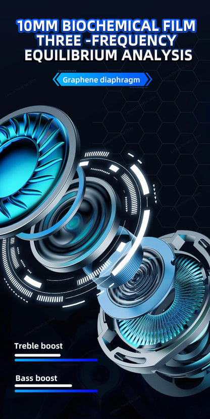 Lenovo GM2 Pro Gaming Earbuds