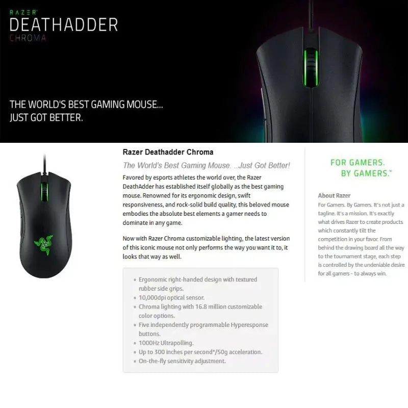 Razer DeathAdder Gaming Mouse.