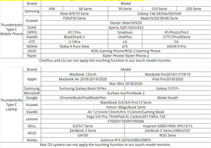 11.6" Portable Monitor.