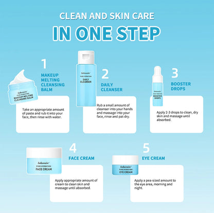 lakerain Pure Hydration! Travel Skin Care Set: 5-Piece Mini Essentials Kit