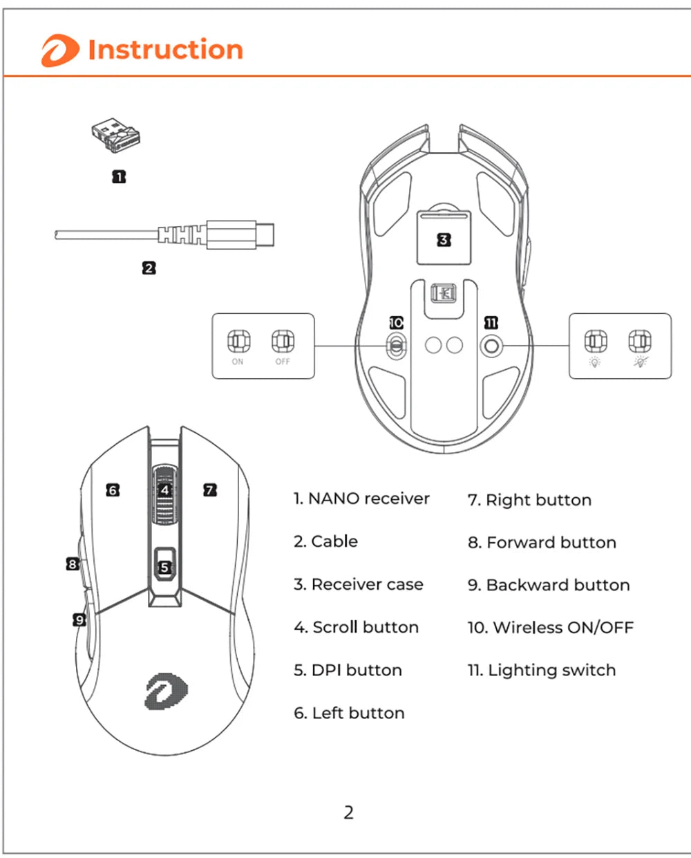 DAREU EM901X Wireless Mouse, 2.4G Wired Dual-mode Mouse, AIM-WL 12000 DPI RGB Magnetic Charging Dock Gaming Mouse for PC Gamer