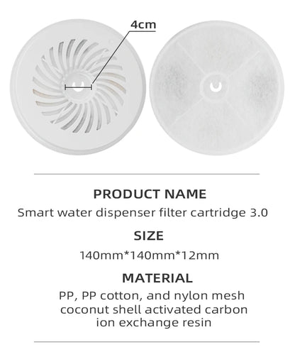 PETKIT Water Dispenser Replacement Filter Cartridge 💧🐱