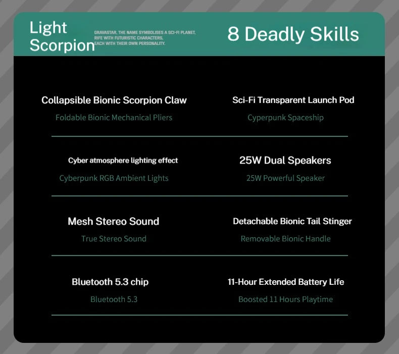 G5 Gaming Bluetooth Speaker 🦂🔊