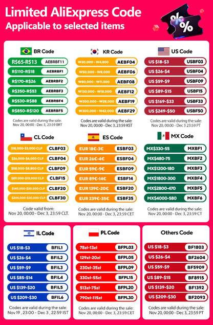 Lenovo GM2 Pro Gaming Earbuds