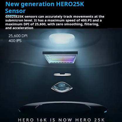Logitech G502 HERO/G402 Sniper Gaming Mouse: RGB lighting and adjustable weights help you achieve precise wins in PUBG.